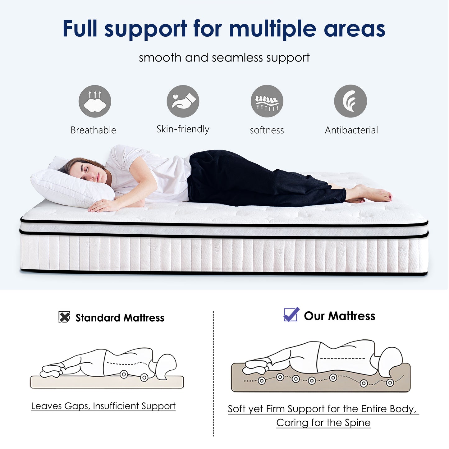 Twin Mattress, PAPROOS 10 Inch Hybrid Mattress in a Box, Individual Pocket Spring Mattress with Full Support, Cool Twin Size Mattress with Breathable Knitted Fabric, Medium Firm, CertiPUR-US, White