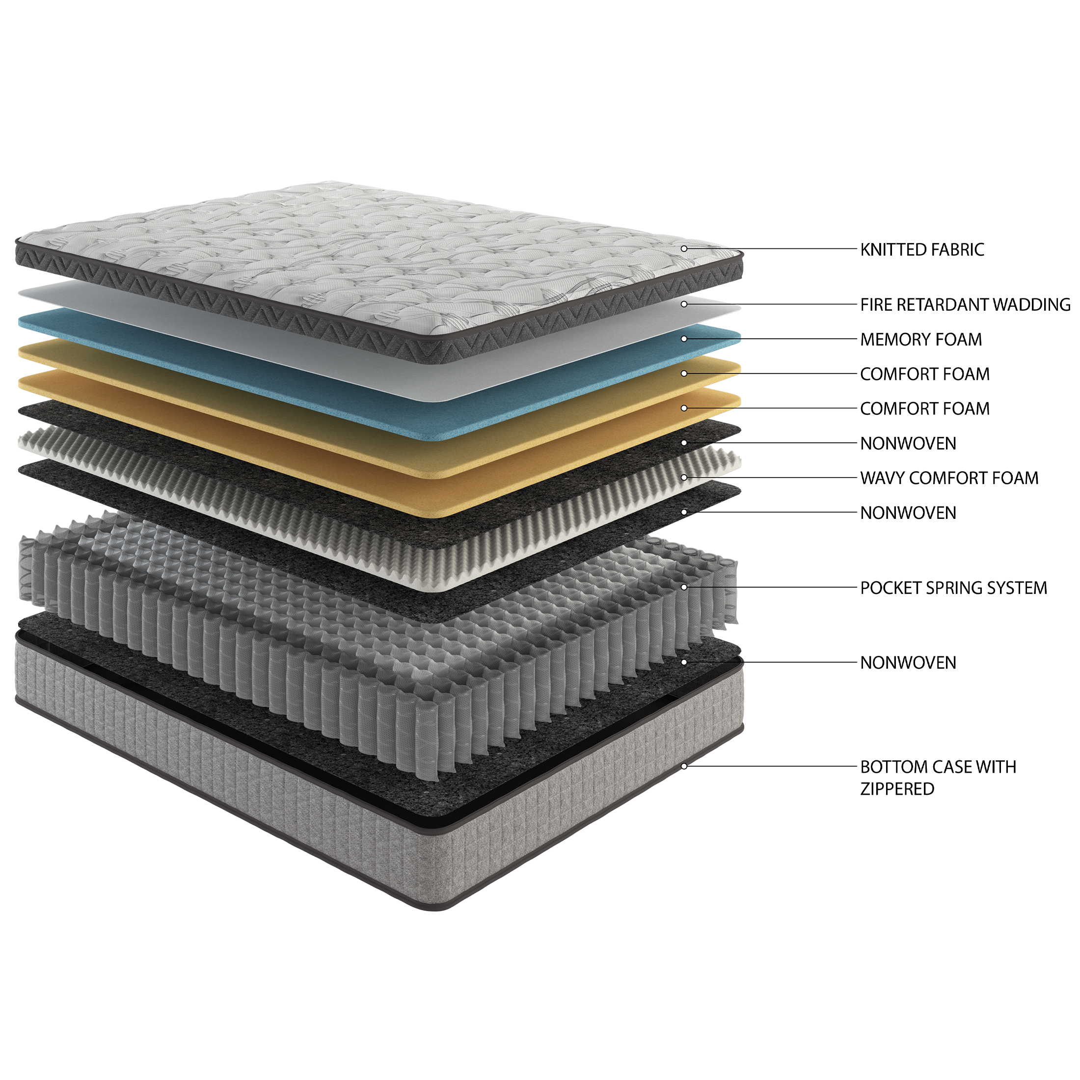 12 inch Twin Mattress, Gel Memory Foam Hybrid Mattress in a Box, Individual Pocket Spring Mattress, Medium Firm, CertiPUR-US Certified, Sleep Support & Pressure Relief, Grey