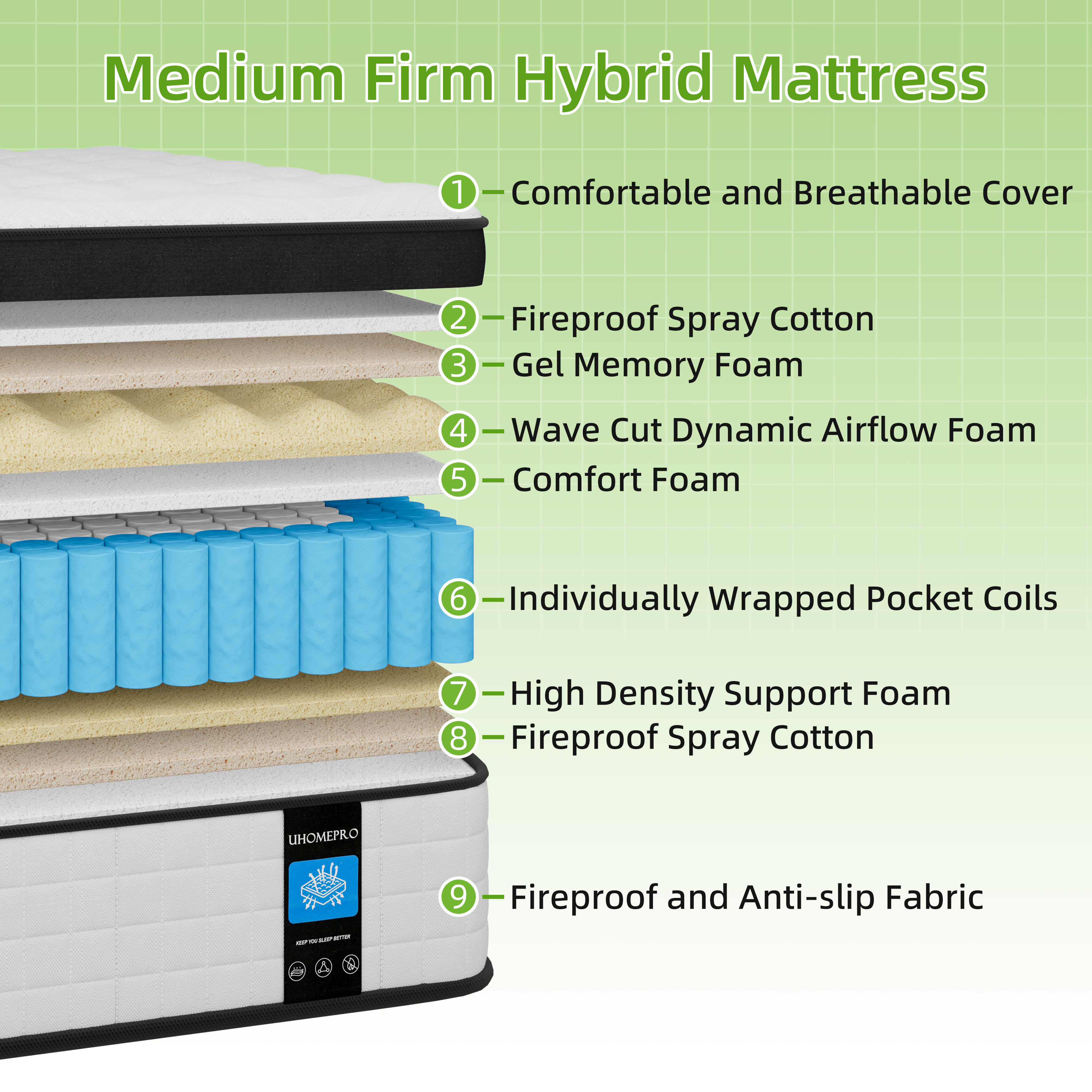 PAPROOS Twin Size Mattress