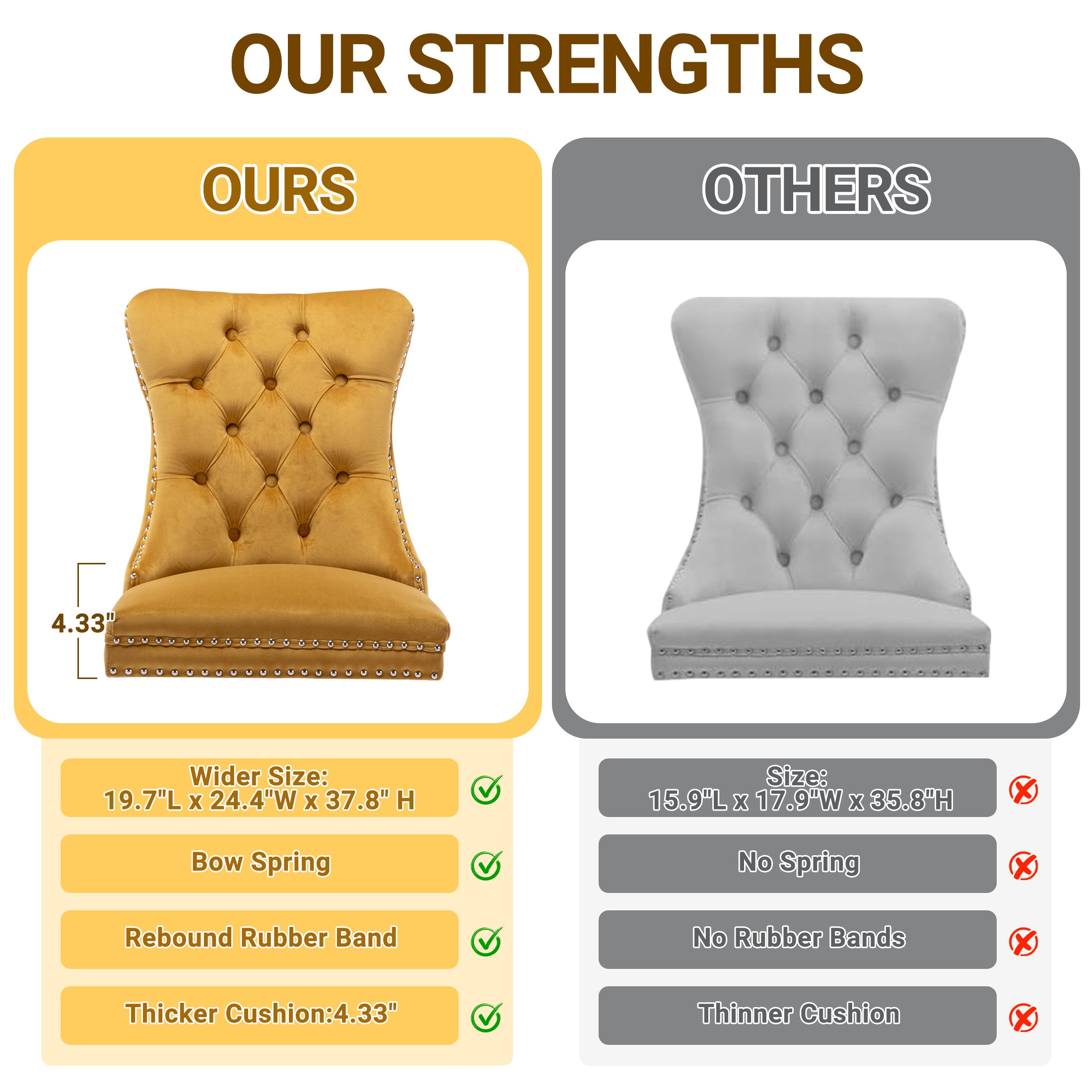 PAPROOS Dining Chairs Set of 2