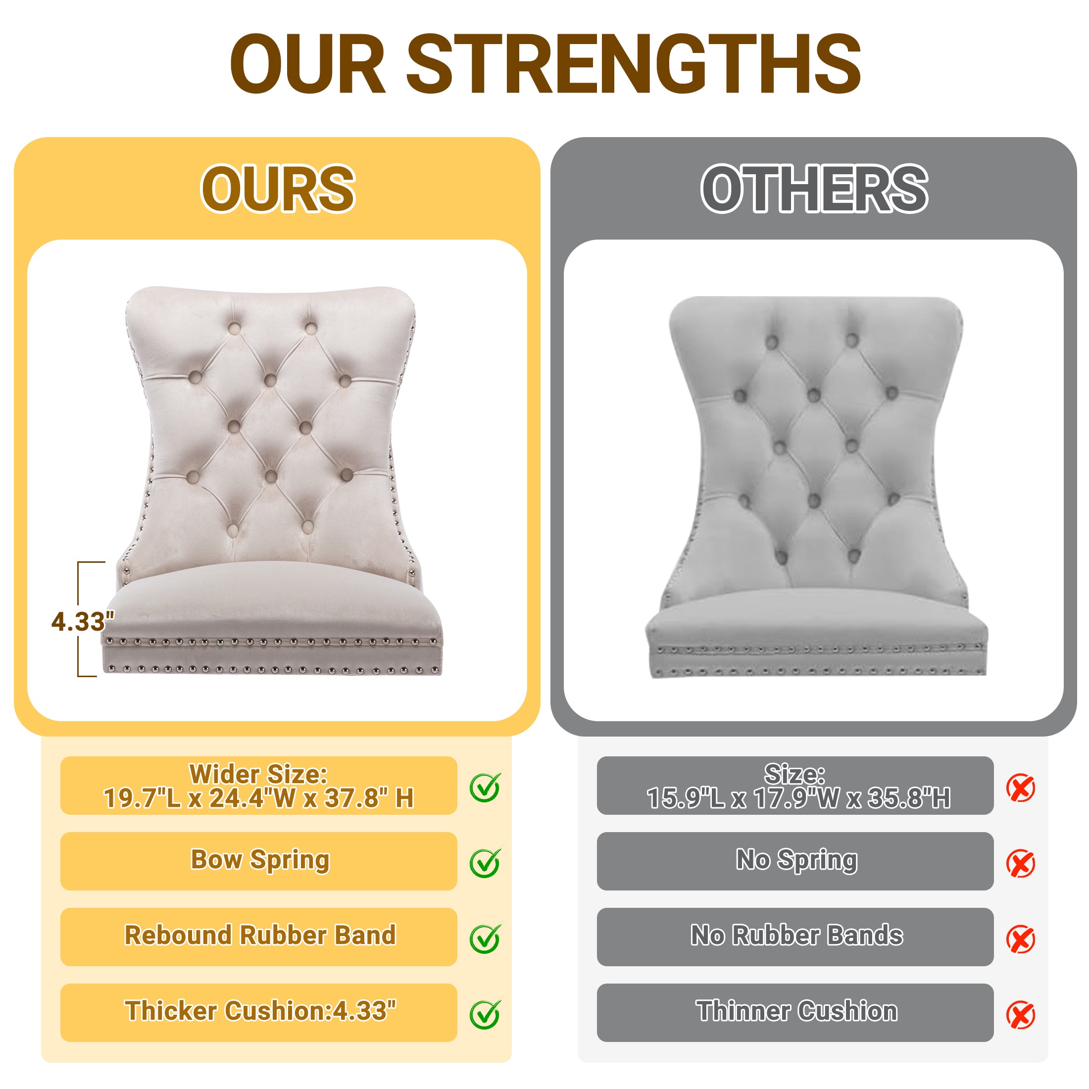 PAPROOS Dining Chairs Set of 2