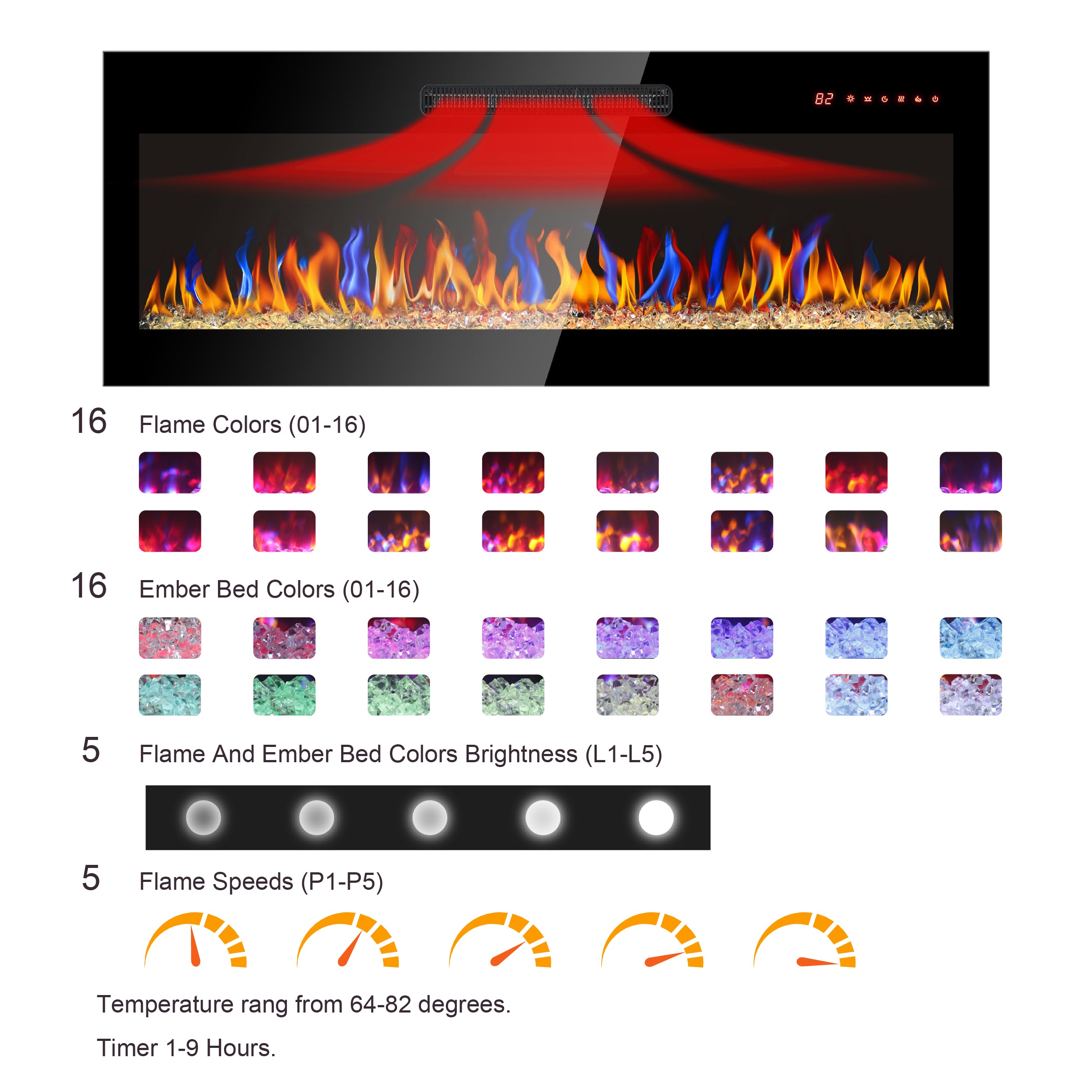 PAPROOS 36 Inch Electric Fireplace Insert, Ultra-Thin Recessed Wall Mounted Fireplace Heater with Adjustable Flame Color, LED Light, Remote Remote, Freestanding Fireplace Insert, 1400W, Antique Black
