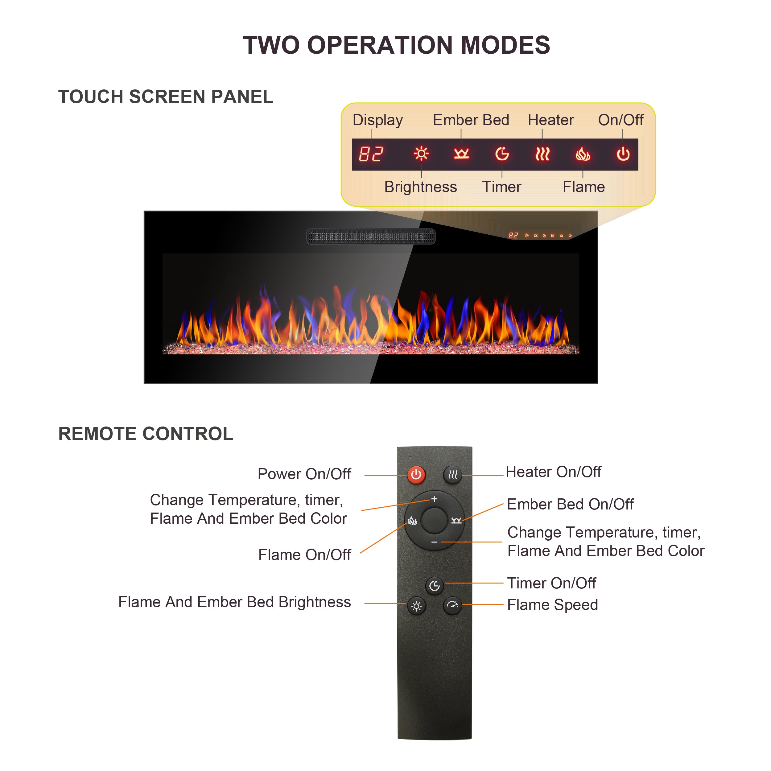 PAPROOS 36 Inch Electric Fireplace Insert, Ultra-Thin Recessed Wall Mounted Fireplace Heater with Adjustable Flame Color, LED Light, Remote Remote, Freestanding Fireplace Insert, 1400W, Antique Black