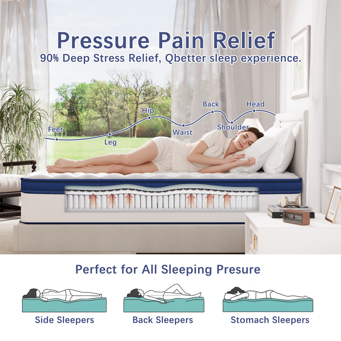 Twin Mattress, PAPROOS 12" Memory Foam Hybrid Mattress in a Box, Cool Individual Pocket Spring Mattress with Breathable Knitted Fabric Cover, Twin Size Medium Firm Mattress, CertiPUR-US, White/Blue