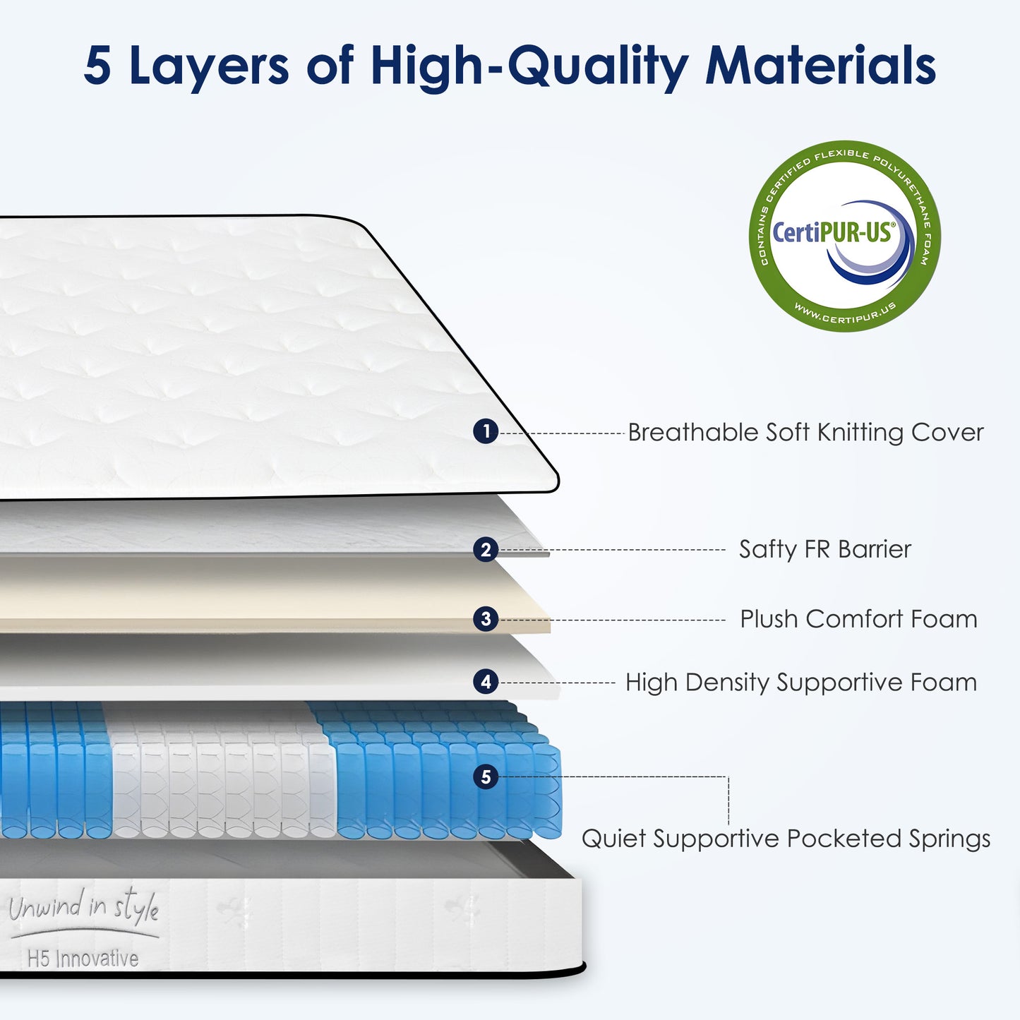Twin Mattress, PAPROOS 10 Inch Hybrid Mattress in a Box, Individual Pocket Spring Mattress with Full Support, Cool Twin Size Mattress with Breathable Knitted Fabric, Medium Firm, CertiPUR-US, White
