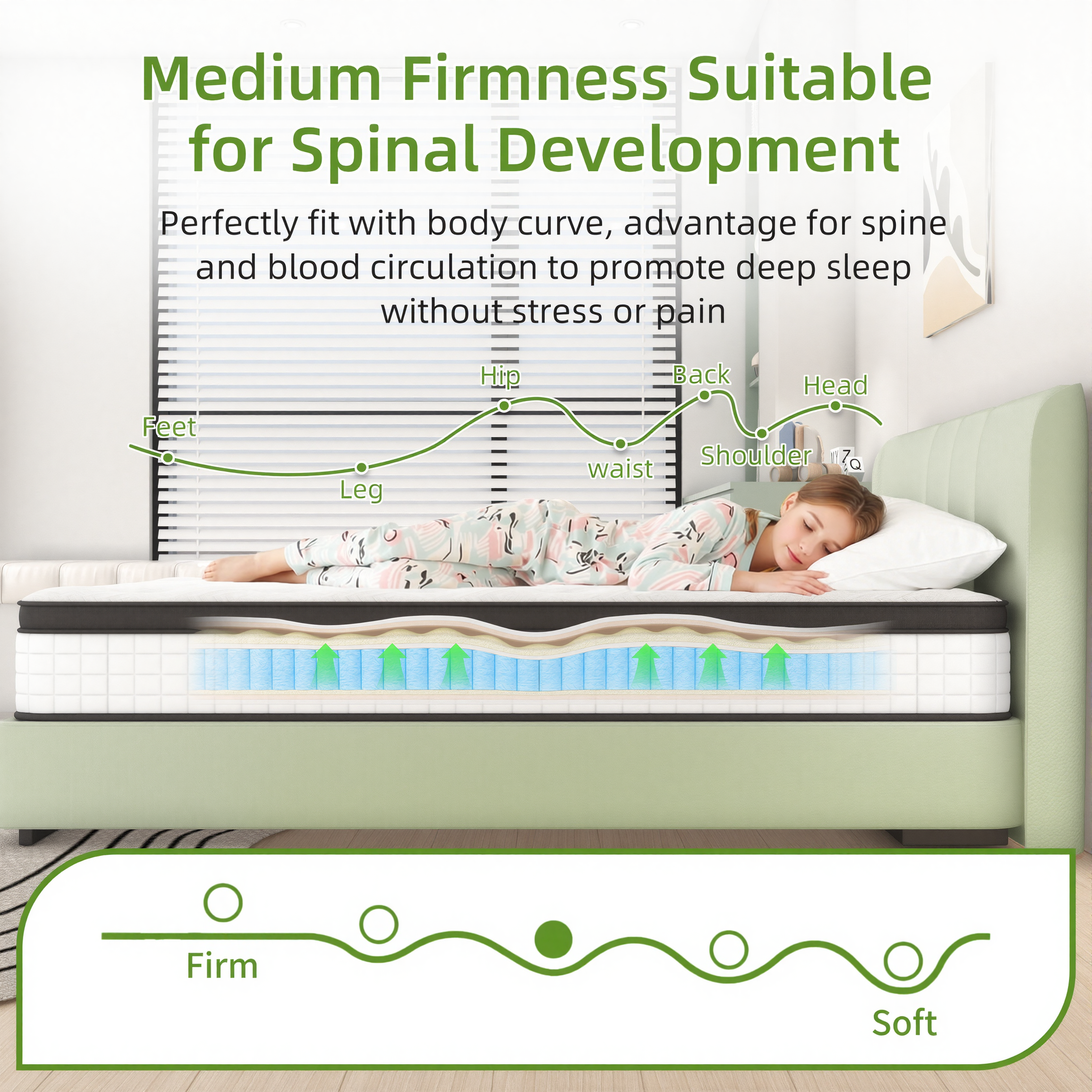 PAPROOS Twin Size Mattress