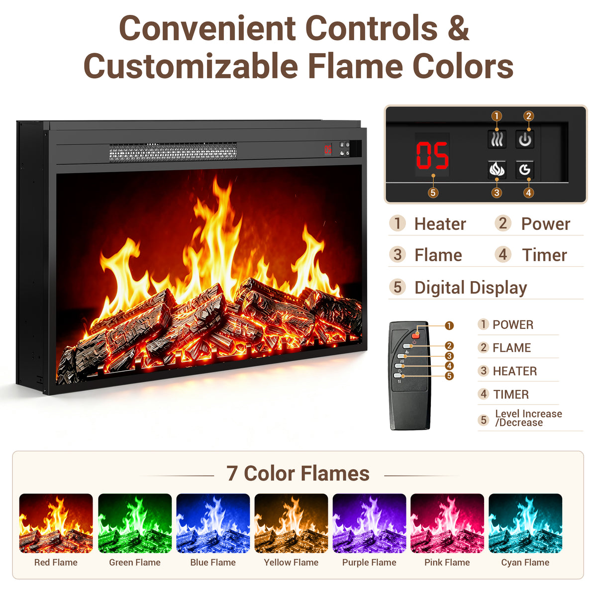 PAPROOS 30 Inch Electric Fireplace Insert