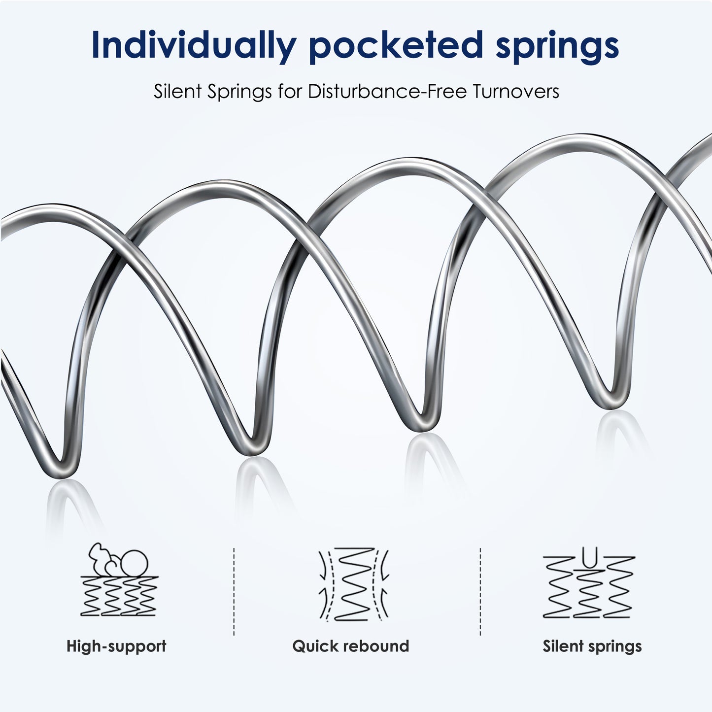 Twin Mattress, PAPROOS 10 Inch Hybrid Mattress in a Box, Individual Pocket Spring Mattress with Full Support, Cool Twin Size Mattress with Breathable Knitted Fabric, Medium Firm, CertiPUR-US, White