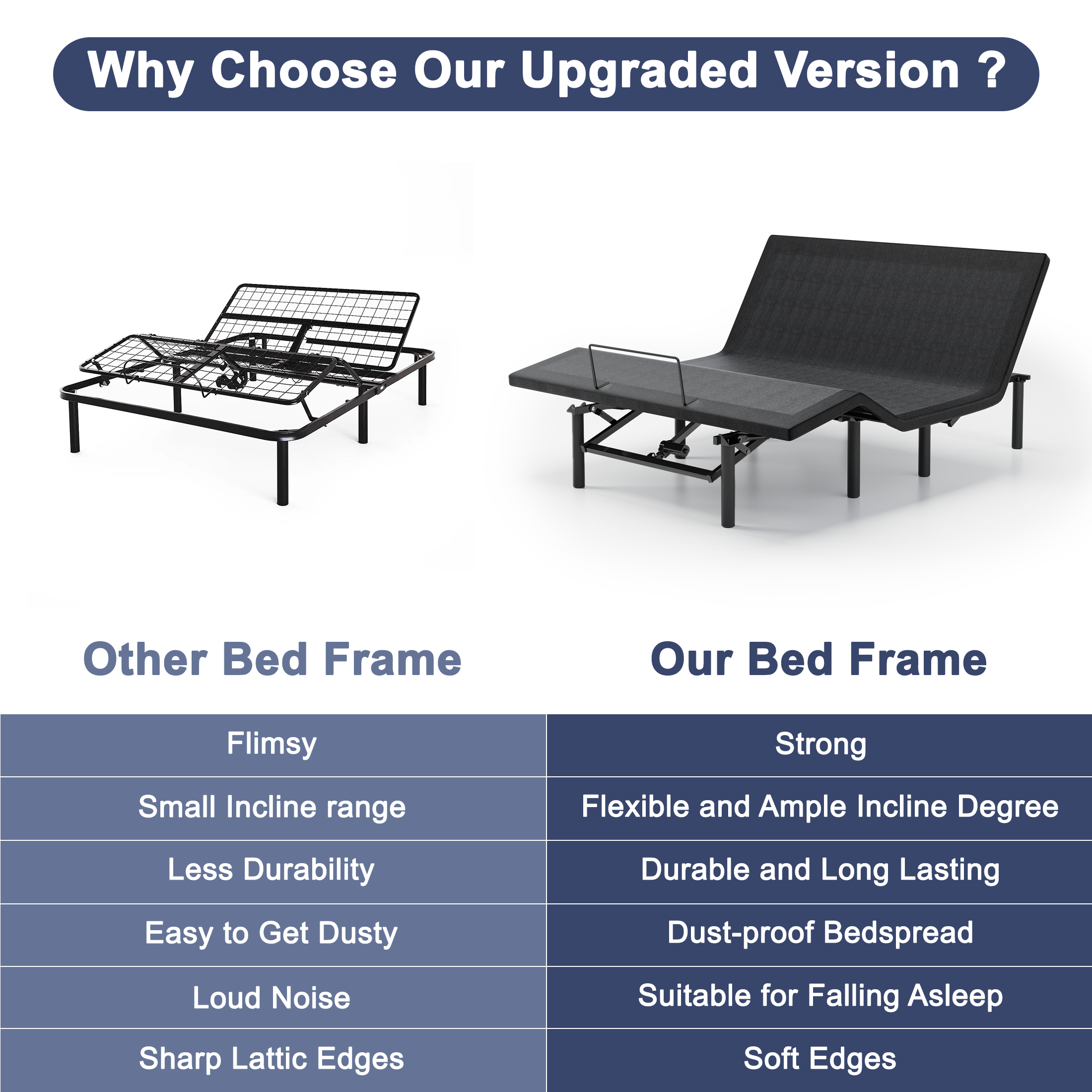 Paproos Power Adjustable Bed Frame Queen