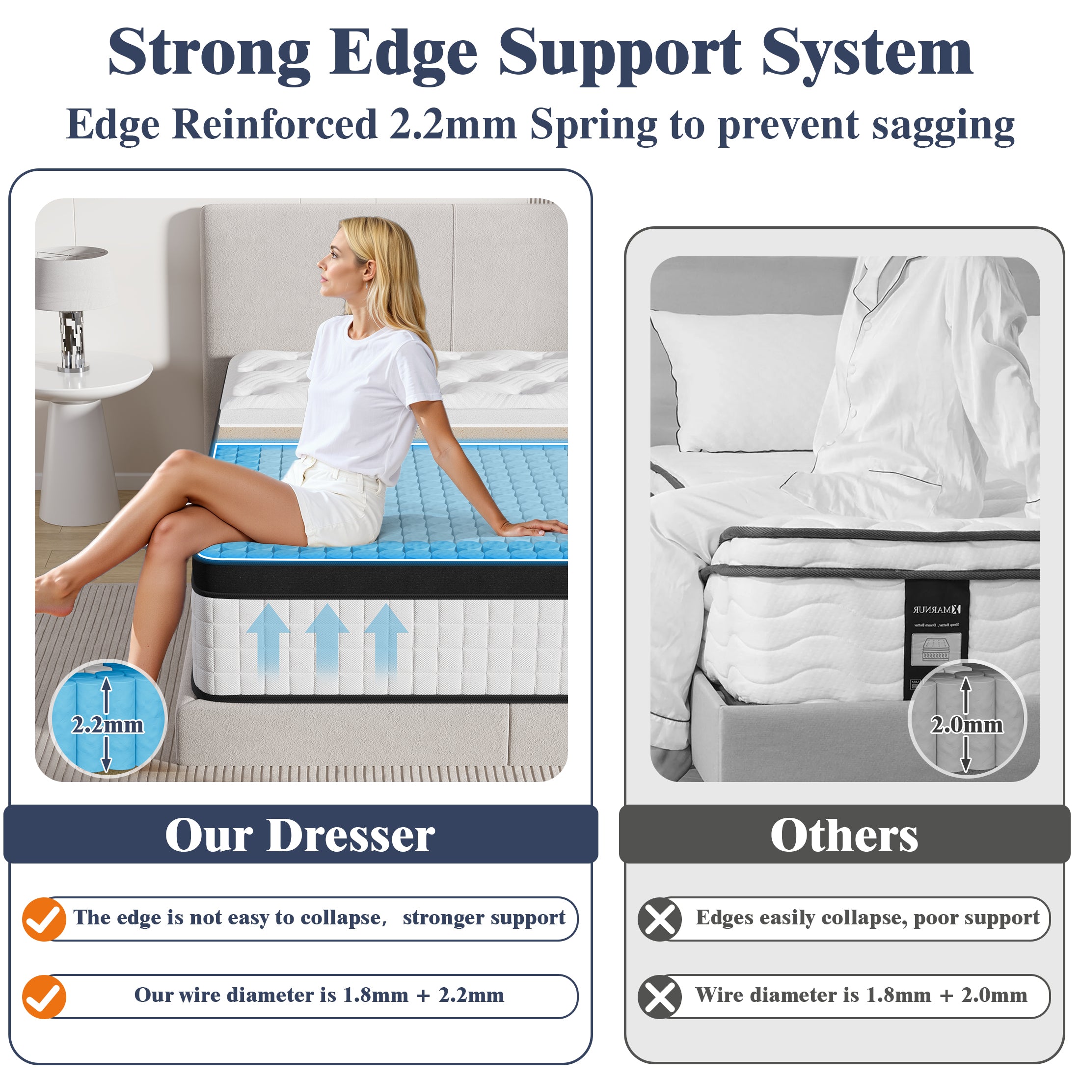 PAPROOS Twin Size Mattress
