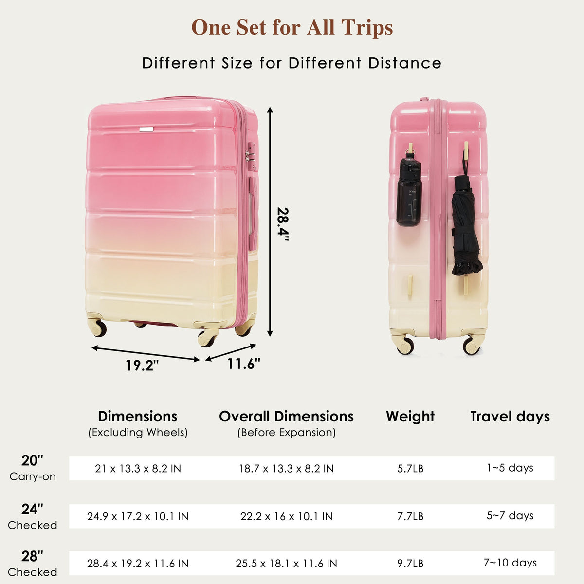 PAPROOS 3-Piece Luggage Set (20''/24''/28''), Hardshell Lightweight Suitcase with USB Port and Side Hooks, Travel Luggage with TSA-Lock, Hardside Rolling Luggage for School, Travel