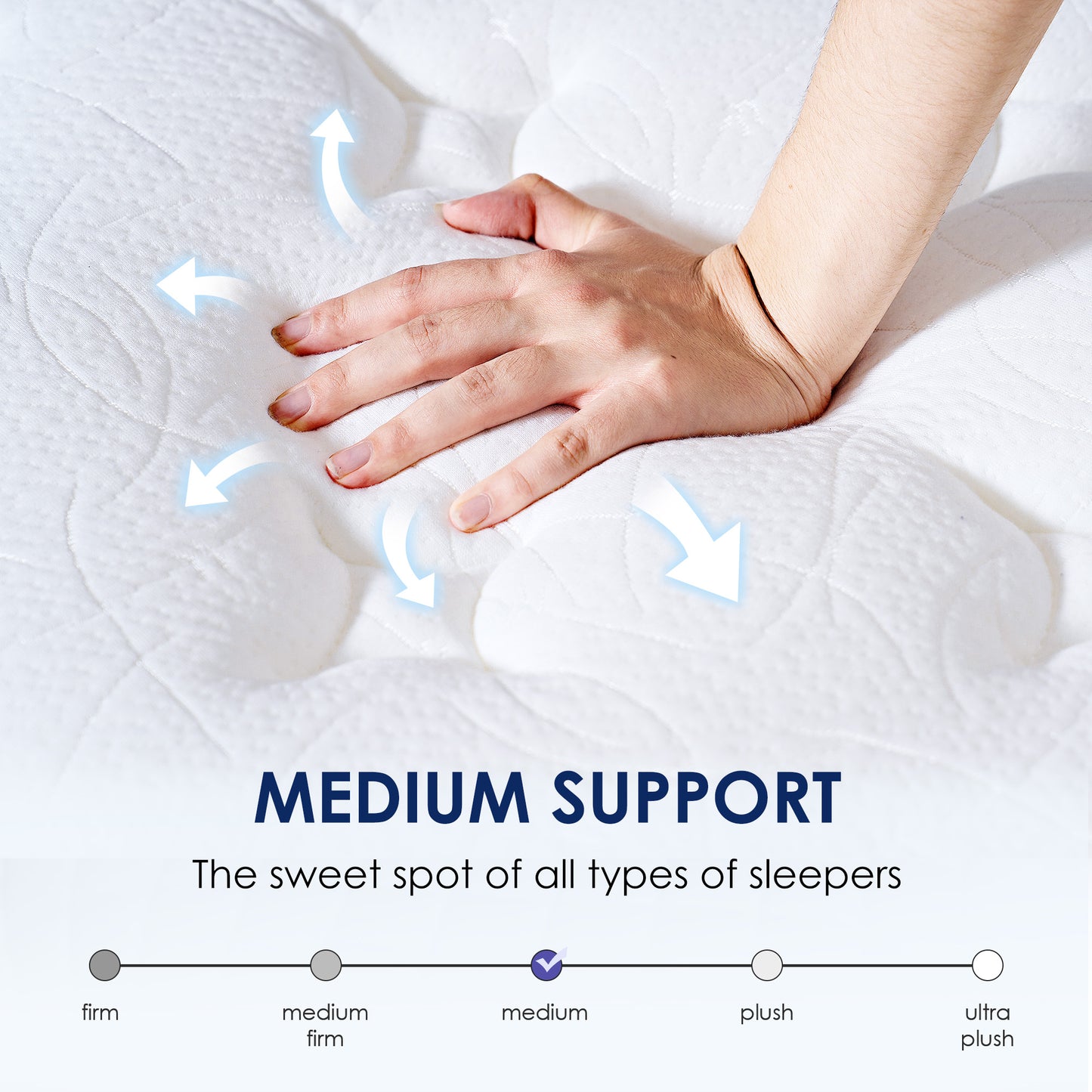 Twin Mattress, PAPROOS 10 Inch Hybrid Mattress in a Box, Individual Pocket Spring Mattress with Full Support, Cool Twin Size Mattress with Breathable Knitted Fabric, Medium Firm, CertiPUR-US, White