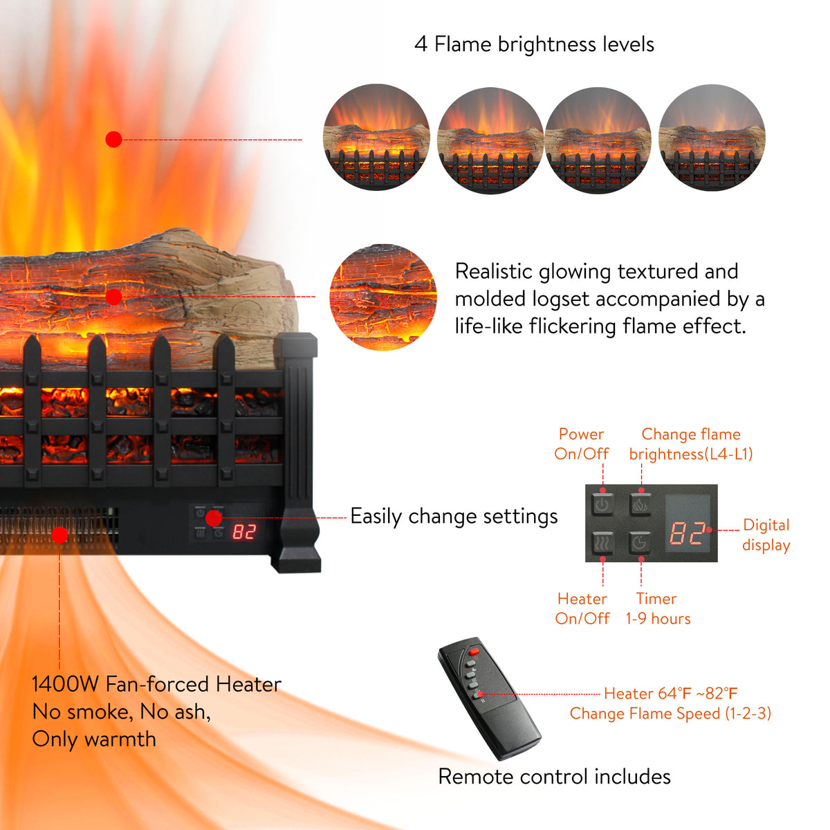PAPROOS Electric Fireplace Log Set