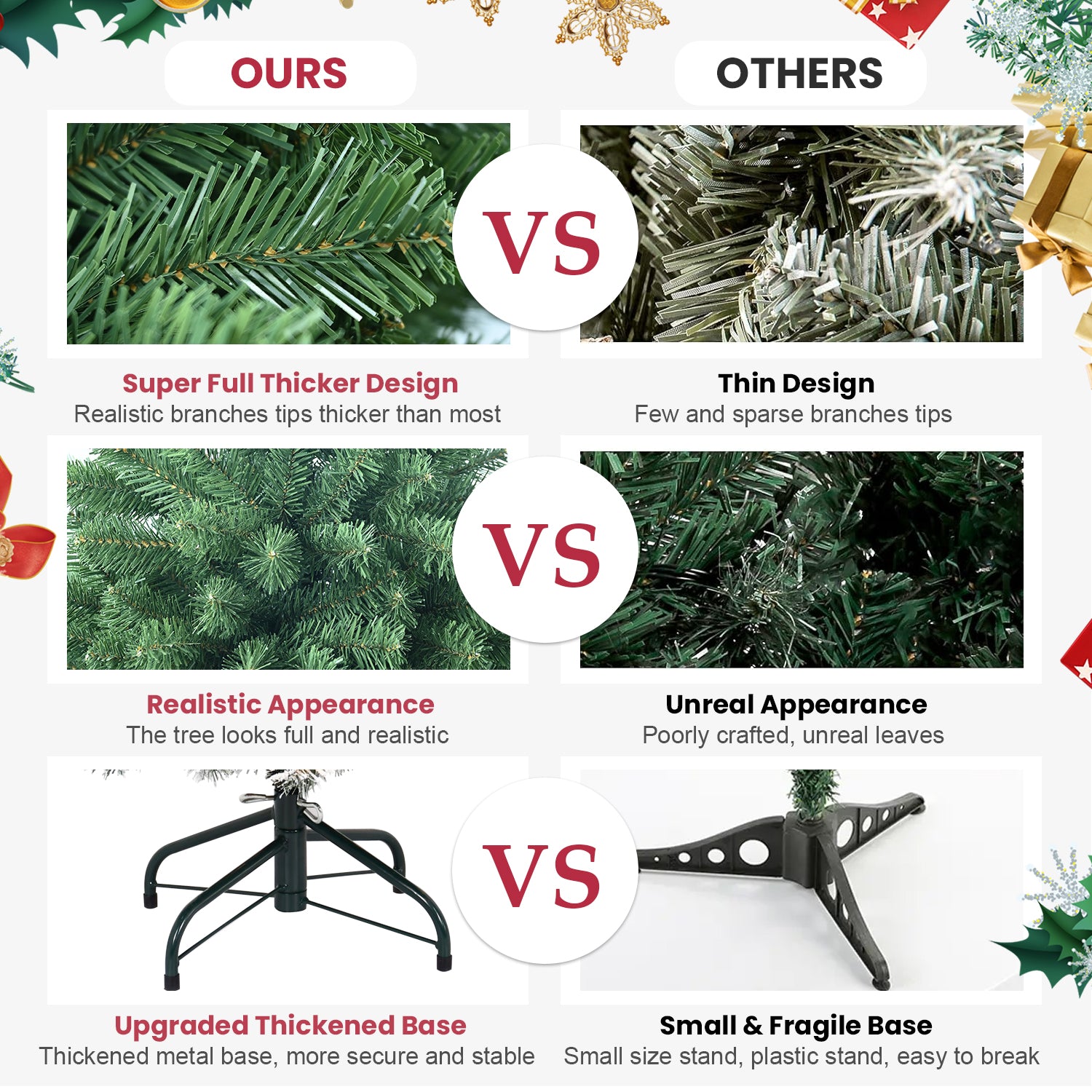 PAPROOS Christmas Tree, 6FT Hinged Artificial Christmas Tree with 760 Lush Tips, Unlit PVC Xmas Tress with Memory Wire, Metal Base, Easy Setup, Christmas Tree for Indoor Holiday Decor, Green