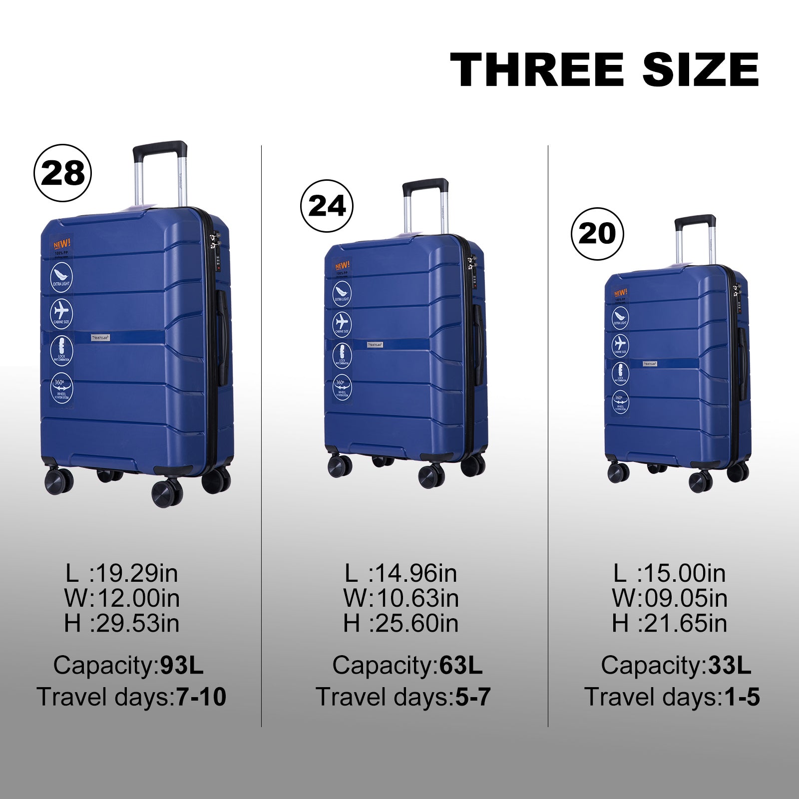 Paproos 3 PCS Luggage Set, LJC
